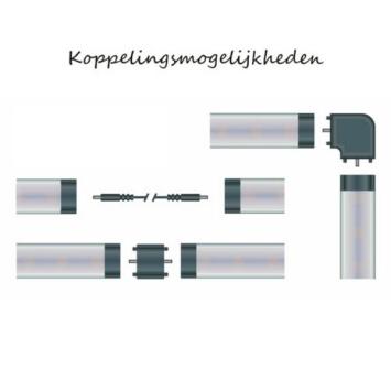 Led Bar 12 Volt 5,5 Watt - Warmwit 3000K - 50 cm - 520 Lm - IP20