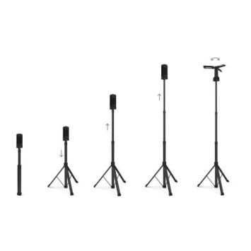 LED Werklamp Triohead WL7000R - 3 x 22 Watt - 7000 Lm - Draadloos & Inklapbaar
