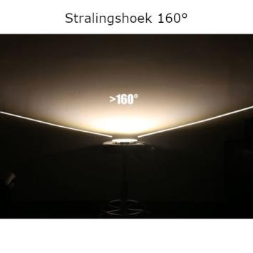 LED Magneetmodule 10 Watt - CCT - 110 mm