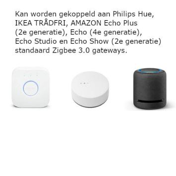 MiBoxer Zigbee 3.0 + 2.4GHz Dimmodule 300W - Slimme dimmer met app- en spraakbediening