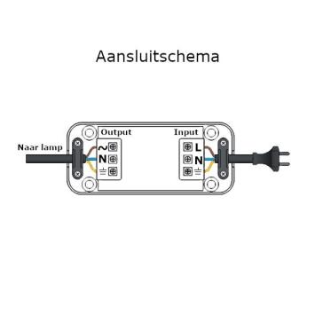 LED Snoerdimmer Zwart - Traploos dimmen - 0,3-75W - 230V